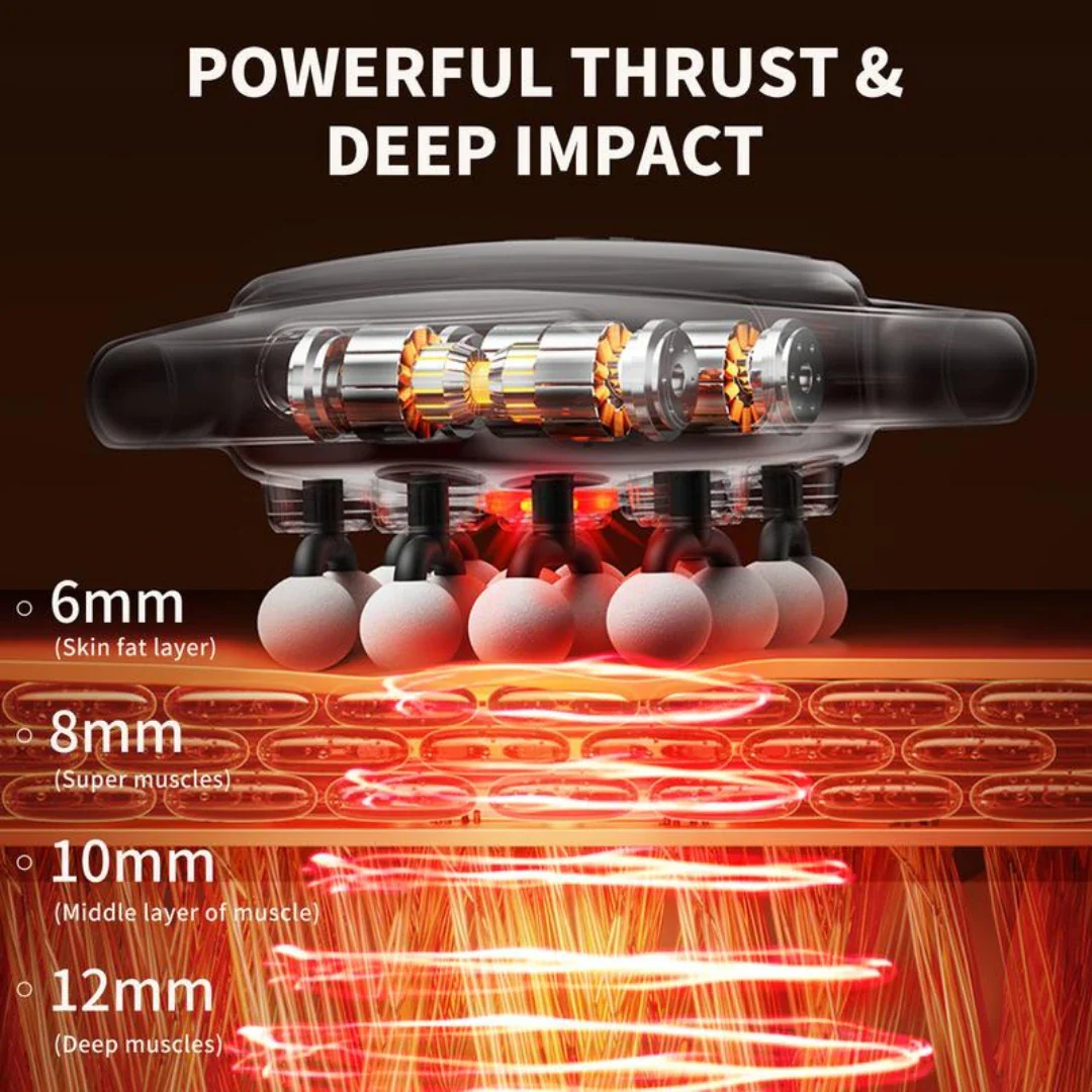 KnotAway™ Deep Tissue Massager