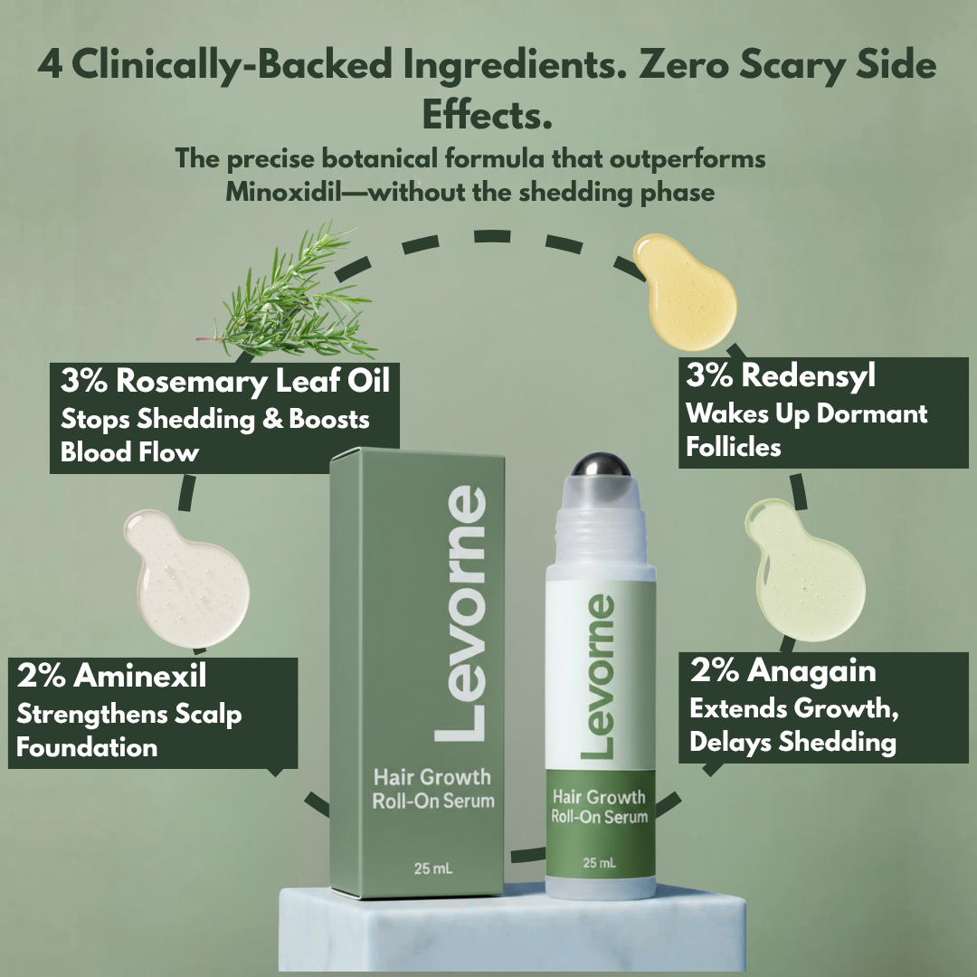 Levorne HairReclaim™