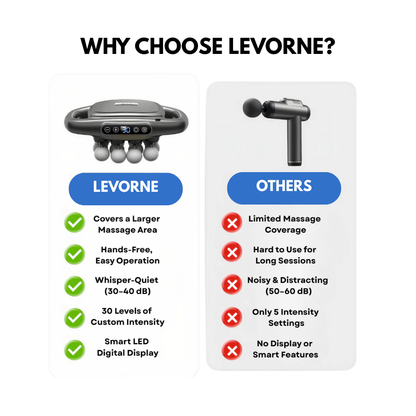 KnotAway™ Deep Tissue Massager