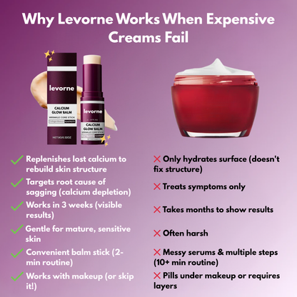 Levorne Calcium Glow Balm